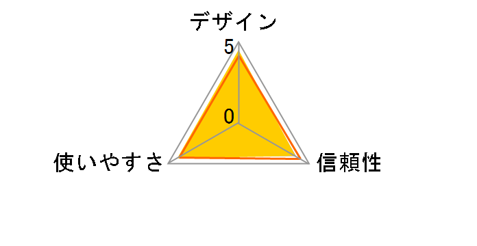 ADR-MNICUBK [�u���b�N]�̃��[�U�[���r���[