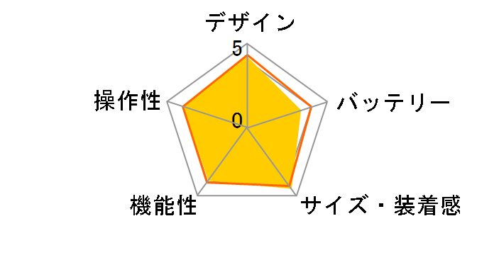 Fitbit charge 2 L�T�C�Y FB407STEL-JPN [�e�B�[��]�̃��[�U�[���r���[