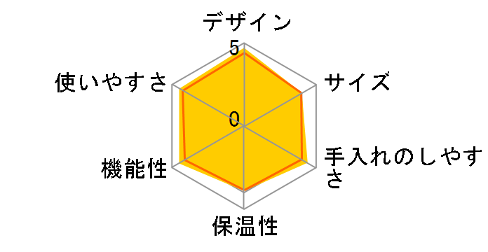 �}�O�j�t�B�JS ECAM23120WN [�z���C�g]�̃��[�U�[���r���[