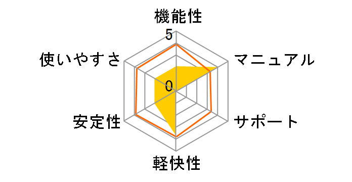 �{�i�ǎ� 5�̃��[�U�[���r���[