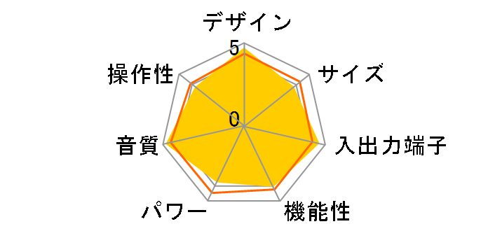 SOULNOTE A-0�̃��[�U�[���r���[