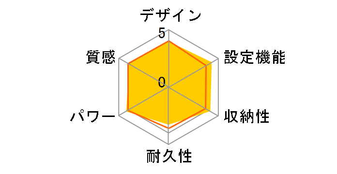 YWC-182F(C) [�x�[�W��]�̃��[�U�[���r���[