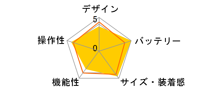 ForeAthlete35J [Black]�̃��[�U�[���r���[