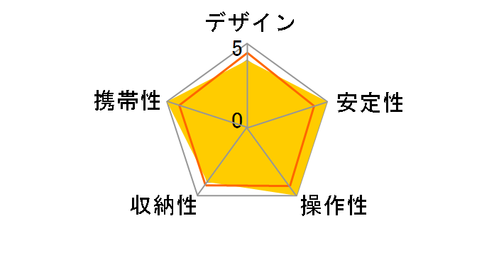 XPRO �t���[�h �r�f�I��r �A���~�j�E��5�i MVMXPROA5 [�u���b�N]�̃��[�U�[���r���[