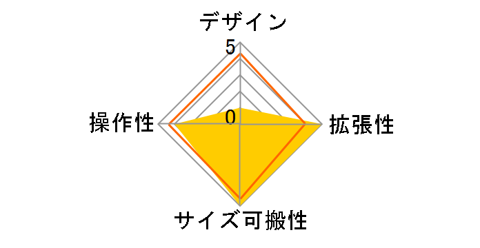 Ui12�̃��[�U�[���r���[