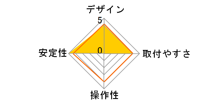 100-LA032�̃��[�U�[���r���[