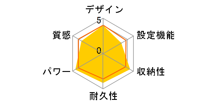 IHC-10-H�̃��[�U�[���r���[