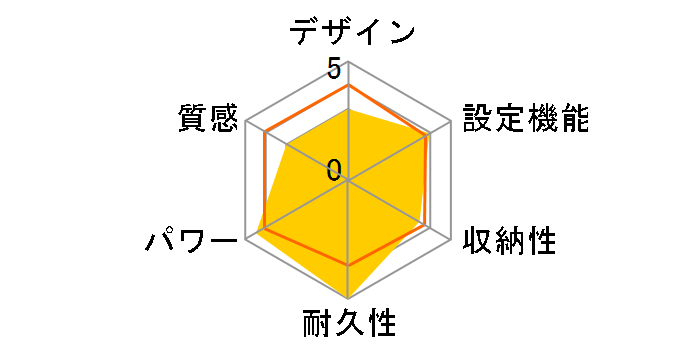 IHC-15-H�̃��[�U�[���r���[