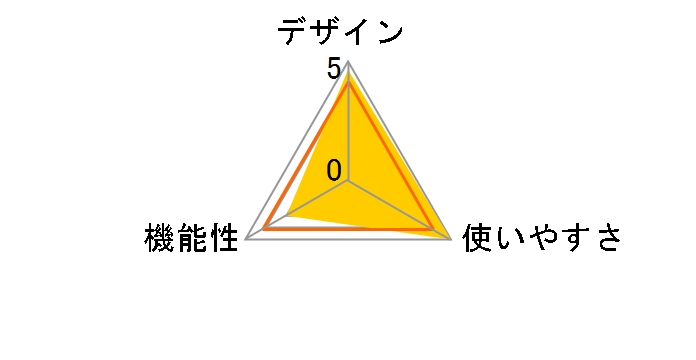 AR-X100 B [�u���b�N]�̃��[�U�[���r���[