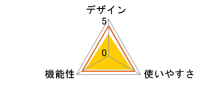 BF-1B�̃��[�U�[���r���[