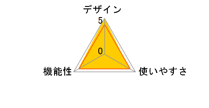 VR-4HD�̃��[�U�[���r���[