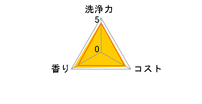 �`���[�~�[ �}�W�J ����+ �V�g���X�O���[���̍��� �{�� 220ml�̃��[�U�[���r���[