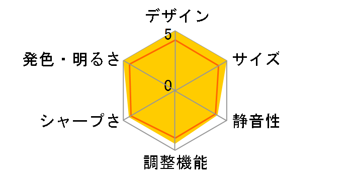 EB-1780W�̃��[�U�[���r���[