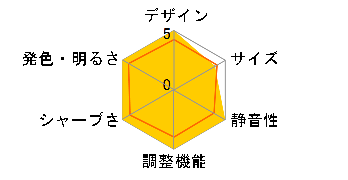 EB-2155W�̃��[�U�[���r���[