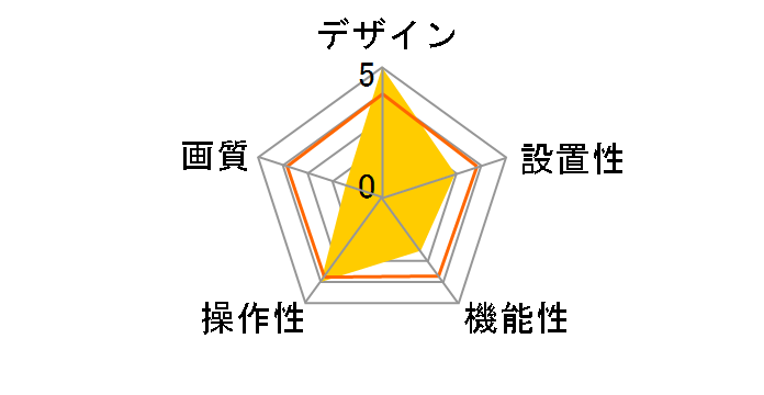 KX-HC300SK-H [���^���b�N�u�����Y]�̃��[�U�[���r���[