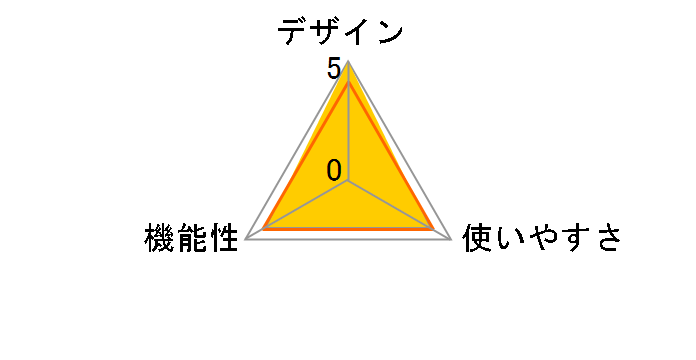 �}���`�����Y�t�[�h 52mm KMLH-52�̃��[�U�[���r���[