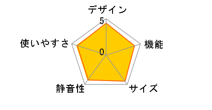 VEGETA GR-K510FD(ZW) [�N���A�V�F���z���C�g]�̃��[�U�[���r���[