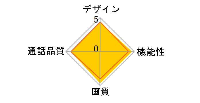 �O�ł��h�A�z�� VL-SVH705KLC�̃��[�U�[���r���[