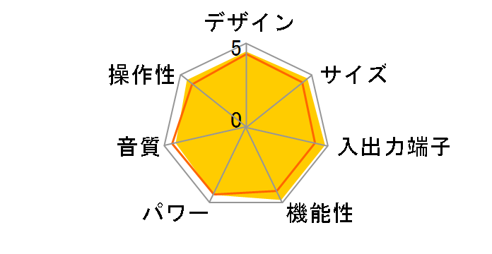 E-270�̃��[�U�[���r���[