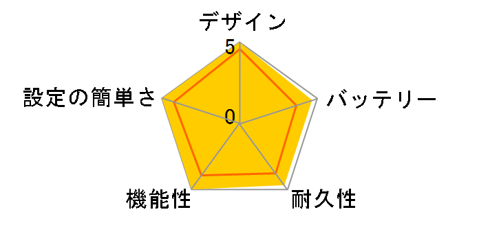 �I���j�{�b�g �����ƂȂ��悵Robi jr.�̃��[�U�[���r���[