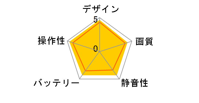 Phantom 4 Pro+ [�z���C�g]�̃��[�U�[���r���[