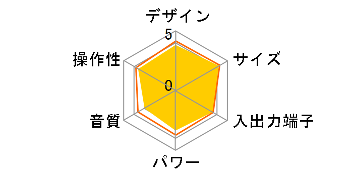 TY-CDX9�̃��[�U�[���r���[