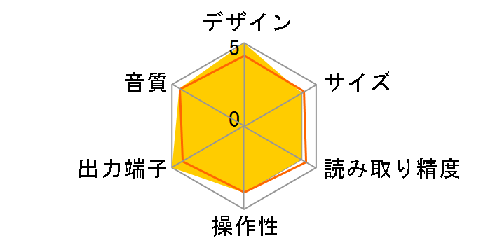 DP-560�̃��[�U�[���r���[