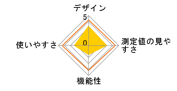 BP-223�̃��[�U�[���r���[