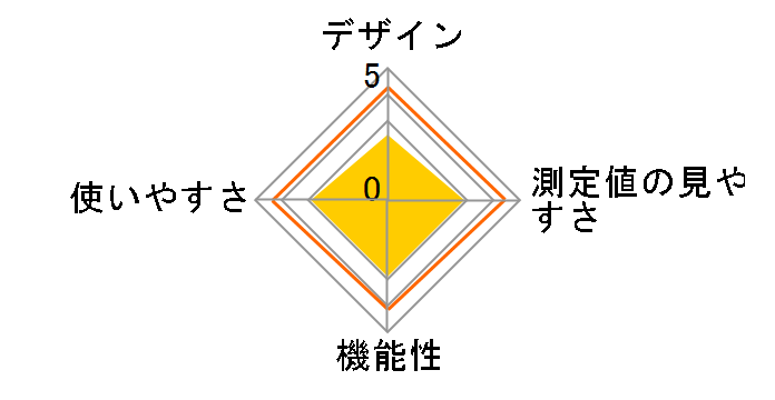 BP-213�̃��[�U�[���r���[