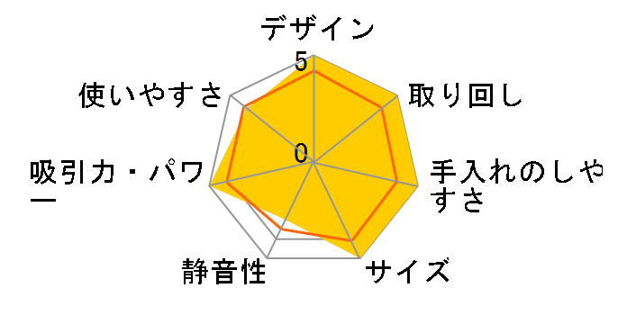 �N�����X�g�[�� VC-300WT [�z���C�g]�̃��[�U�[���r���[