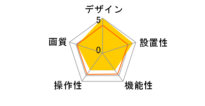 NCC-EWF100RMWH2�̃��[�U�[���r���[