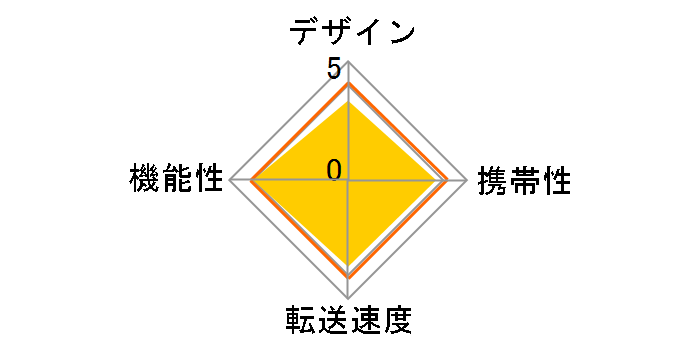 MRS-MBH10BK [USB/microUSB 34in1 �u���b�N]�̃��[�U�[���r���[