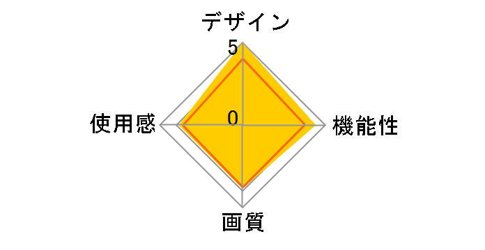 VR ONE Plus�̃��[�U�[���r���[