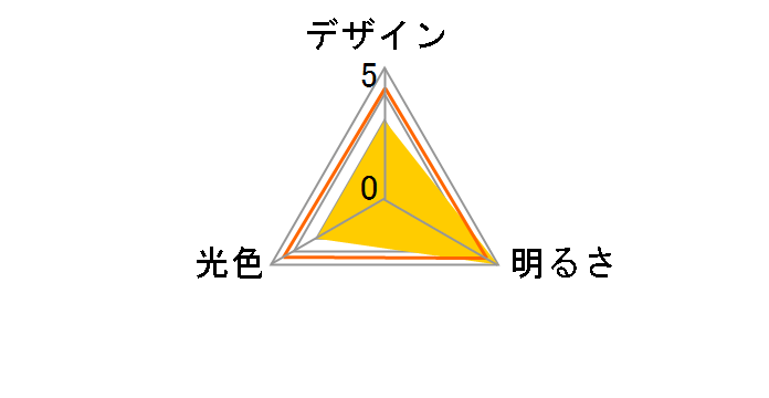LDR7N-W-E11/D 11 [�����F]�̃��[�U�[���r���[