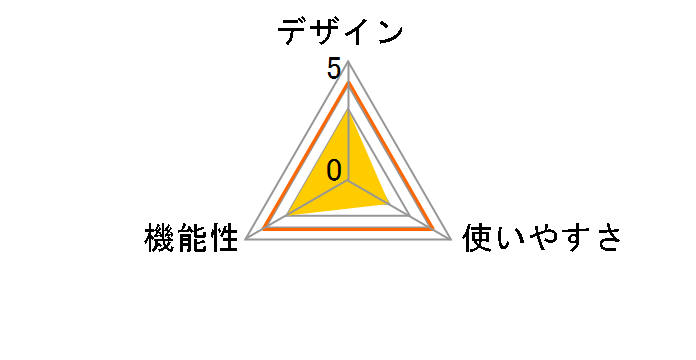 Air1 [�t�H�[�T�[�Y�p]�̃��[�U�[���r���[