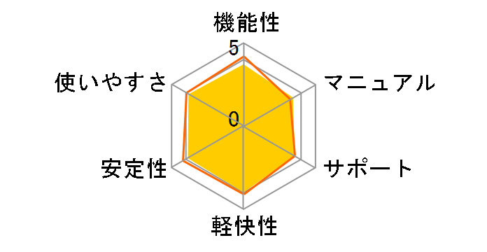 ATOK 2017 for Windows [�x�[�V�b�N] �ʏ�ł̃��[�U�[���r���[