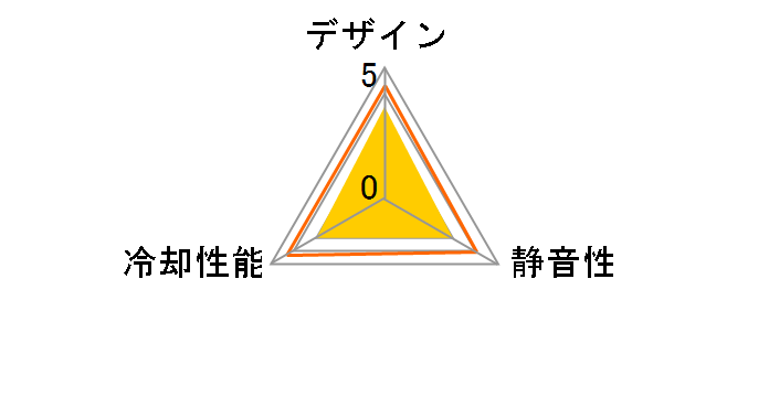 OWL-FE0615LL-BK [ubN]̃[U[r[