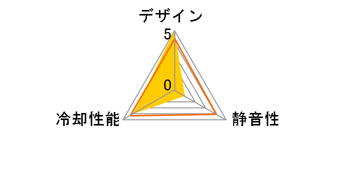 OWL-FE0810M-BK [�u���b�N]�̃��[�U�[���r���[