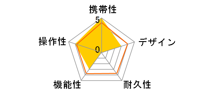 Voice Caddie VC300SE [�u���b�N]�̃��[�U�[���r���[