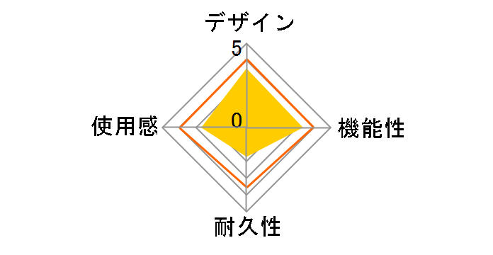 DUX JC-DUX60BK [�u���b�N]�̃��[�U�[���r���[