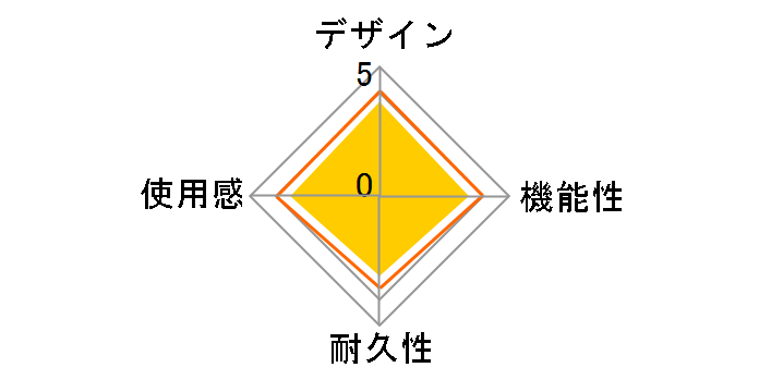 JC-U4113SWH [�z���C�g]�̃��[�U�[���r���[