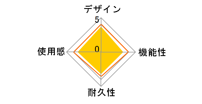 JC-U4013SBK [�u���b�N]�̃��[�U�[���r���[