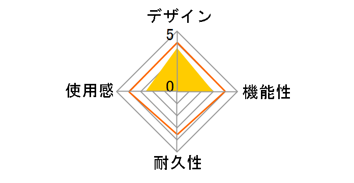 JC-U3912TBK [�u���b�N]�̃��[�U�[���r���[