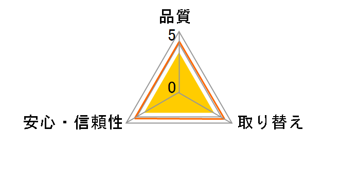 ���C�t���[ ����₩�p�b�h �j���p ���ʗp 16���̃��[�U�[���r���[