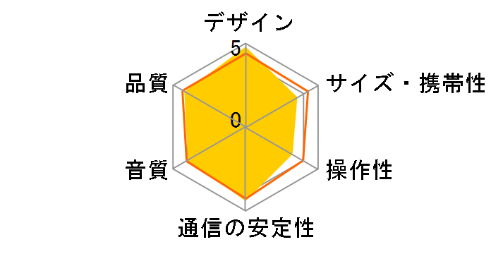 LBT-SPHR01AVBK�̃��[�U�[���r���[