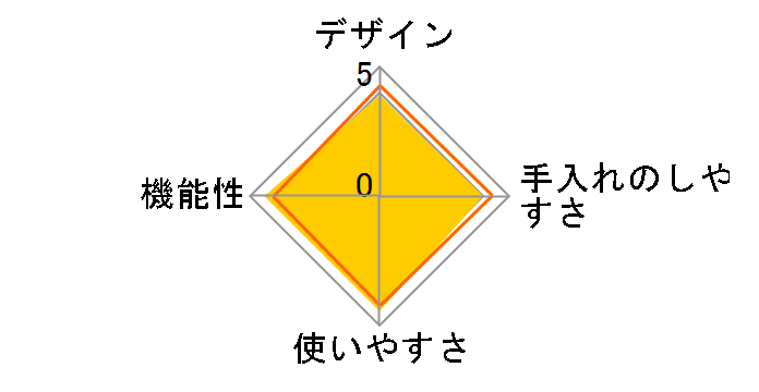 drinkmate DRM1002 [���b�h]�̃��[�U�[���r���[
