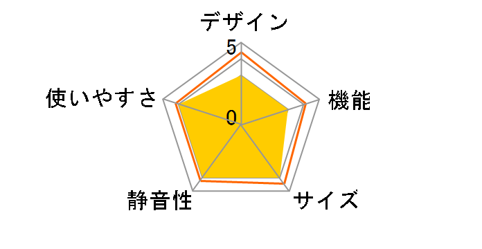 UR-FG110J(W) [�p�[���z���C�g]�̃��[�U�[���r���[