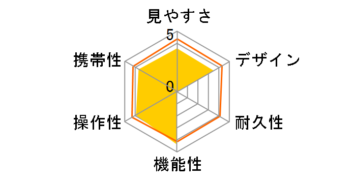 MD-718�̃��[�U�[���r���[