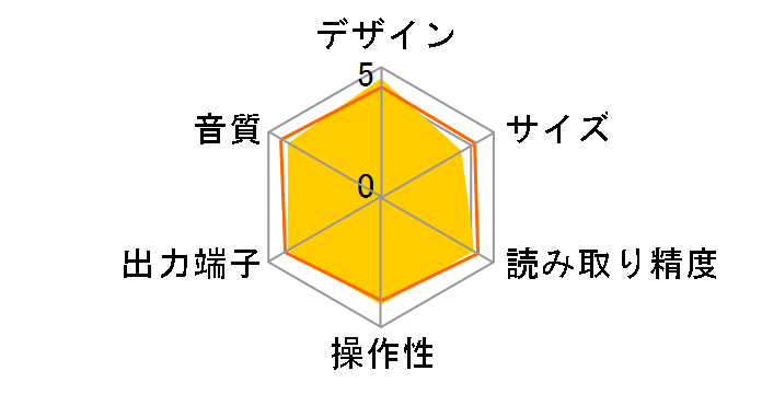 MOHICAN [�u���b�N]�̃��[�U�[���r���[