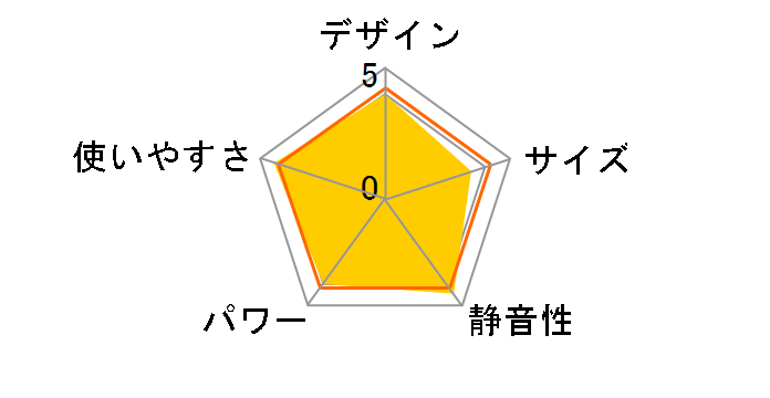 RC-41FSF(W) [�s�s�K�X �z���C�g]�̃��[�U�[���r���[